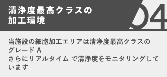 清浄度最高クラスの加工環境